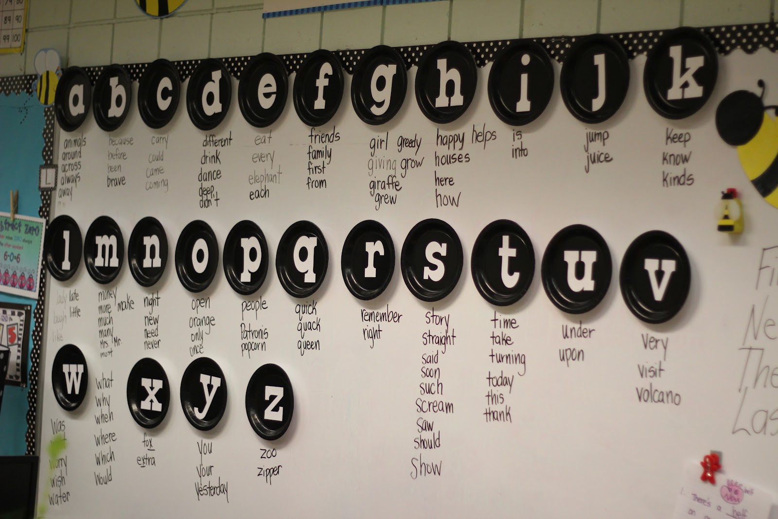 word wall ideas