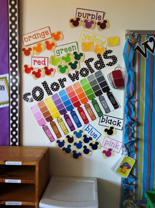 word wall ideas