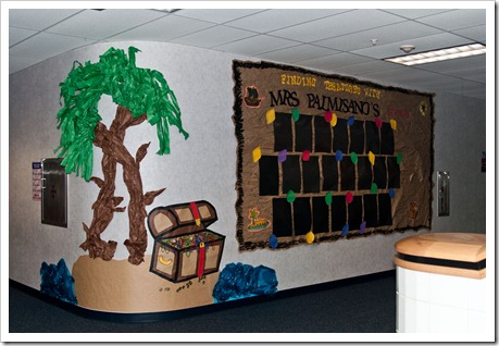 Back To School Bulletin Board Ideas