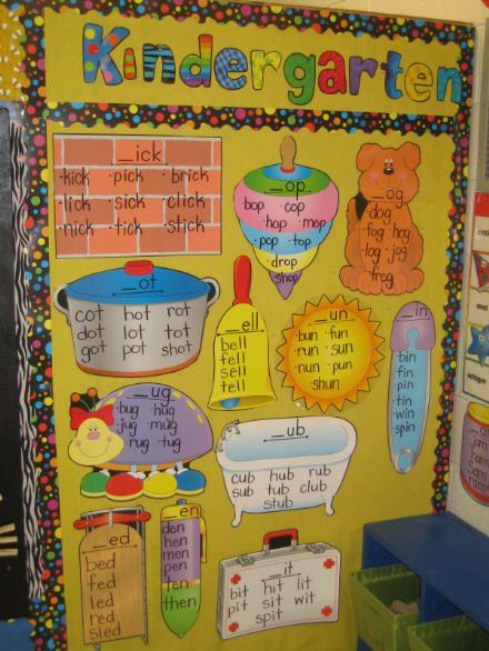 Vocabulary Cards Word Wall Ideas