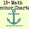 Math Anchor Charts