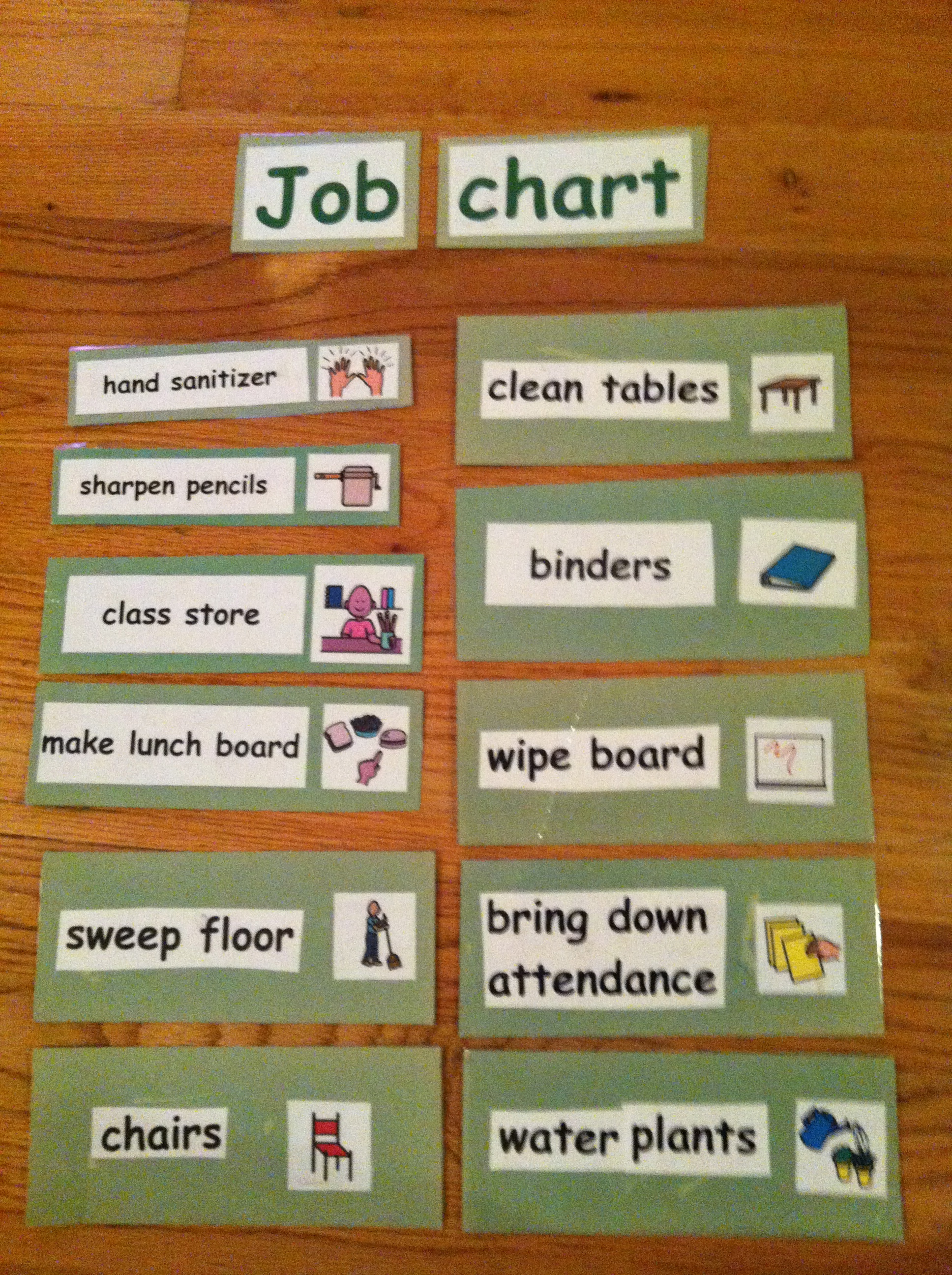 Job Chart Ideas