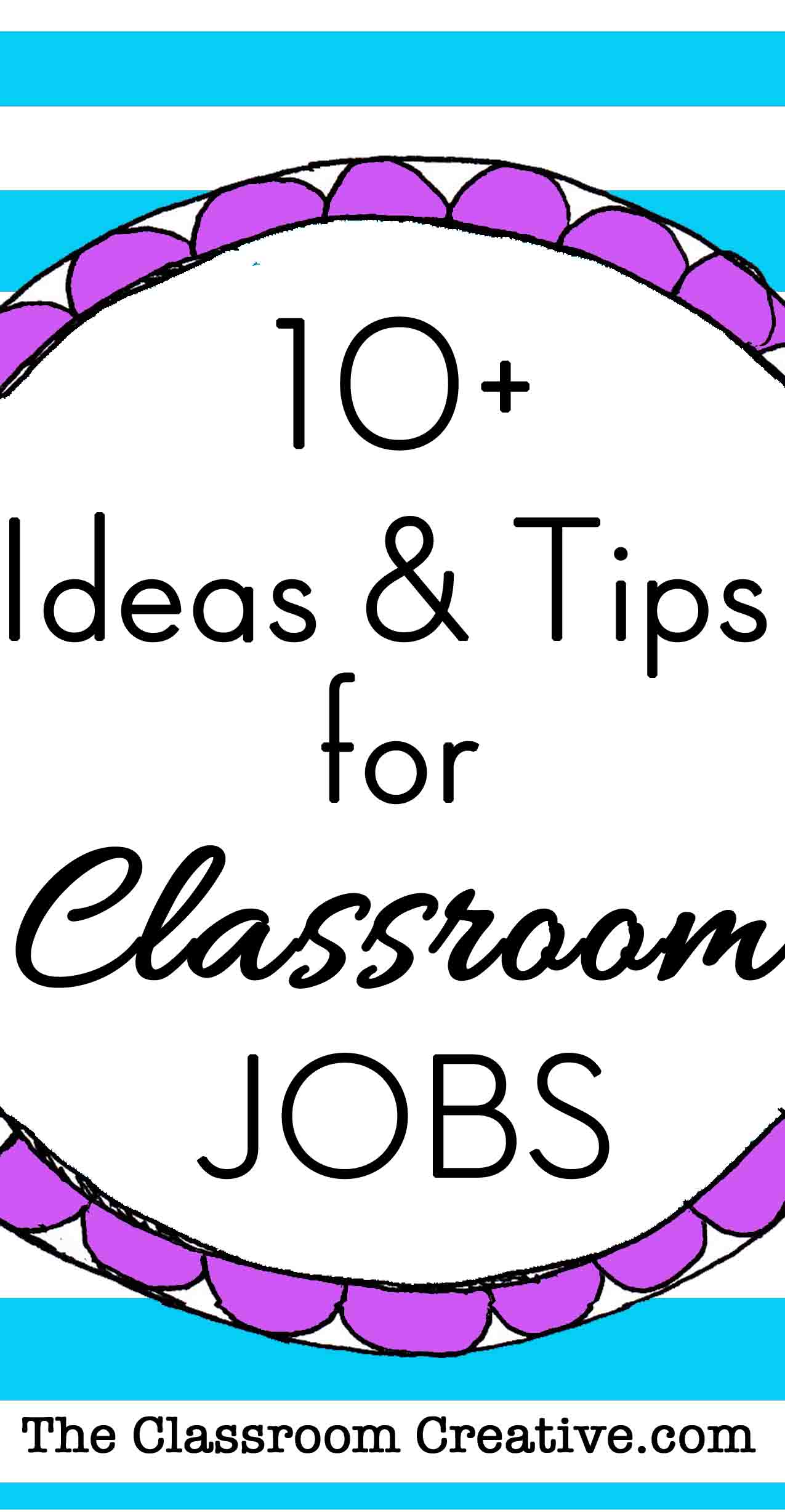 4th Grade Classroom Job Chart