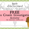 Ice Cream Ingredient Investigation: Inquiry Method for Kids