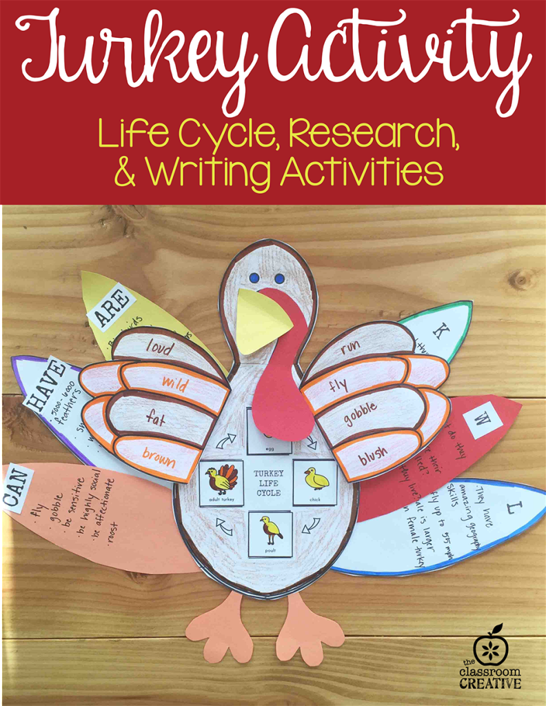 turkey-template-for-bulletin-board