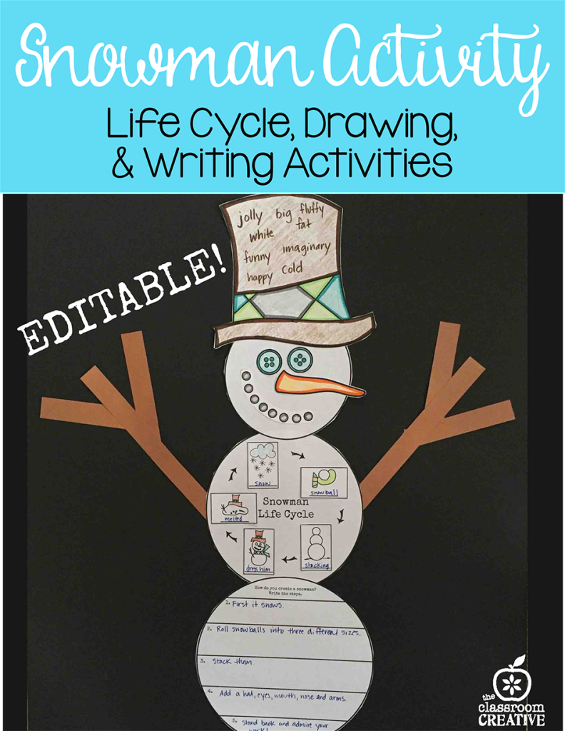 snowman activity for kindergarten, first grade, and second grade, snowman unit activities, snowman ideas