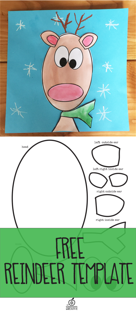 reindeer face template printable