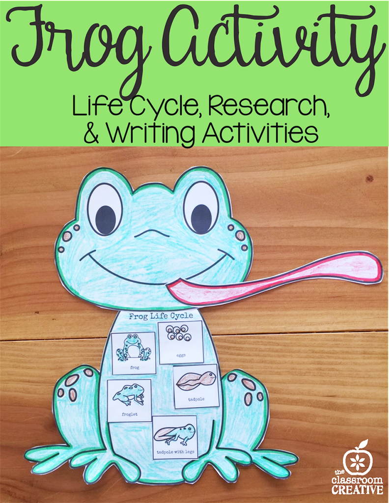 frog activity life cycle literacy drawing ela